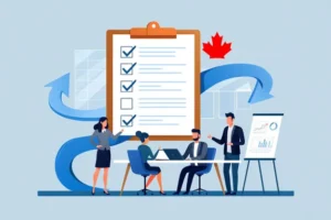 Creating Standard Operating Procedures That Teams Actually Follow